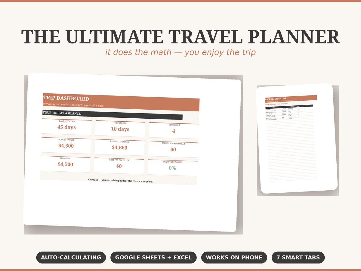 Ultimate travel planner spreadsheet dashboard